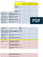 Materi Porto Folio