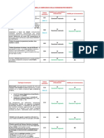 TABELLA+ESENZIONI+PER+REDDITO_20190801.pdf