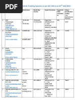 ListAIS140ason02012019Details_1188