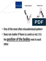 Position of The Bodies: - One of The Most Often Misunderstood Pattern - Does Not Matter If There Is A Wick or Not. It Is