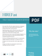 Hirefast: College To Company Process That Simplifies The Right Talent Acquisition
