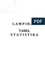 Tabel Statistika