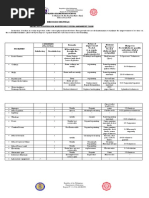 Brigada Eskwela: BE Form 01