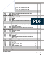 Jadwal acara pelatihan akreditasi