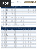 Thread Identification and Drill Chart: Metric