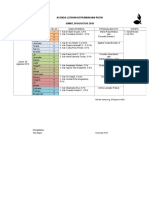 Agenda Latihan Kepramukaan Ruti1 2