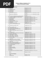 Understanding ASLOB and ASL Codes | PDF | Insurance | Home Insurance
