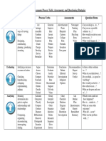 Revised Blooms Verb Taxonomy.pdf