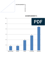 Procurement Easy