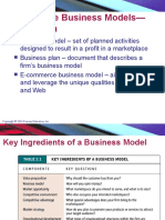 E-Commerce Business Models