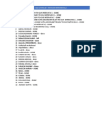 Selection List Through Internshala