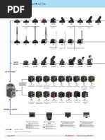 Position Switches FR Series: Selection Diagram