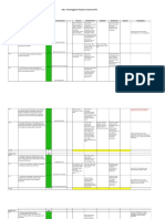 5 File Bantu Skoring Akreditasi Puskesmas - Rdows Puskesmas - Jan 2018 Monev