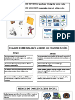 Medios de Comunicación Antiguos y Actuales