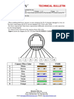 Camera Pinout RJ45