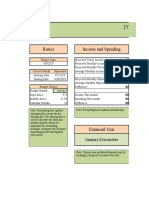 Budget Template Blank