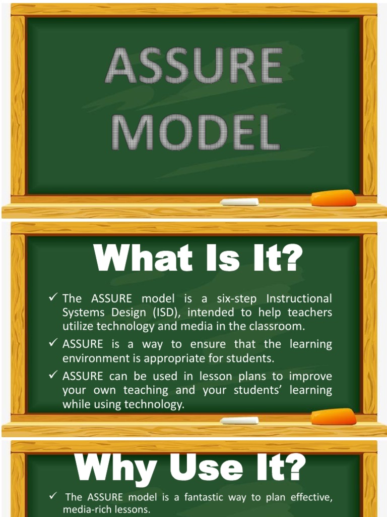 Assure Model | PDF | Learning Styles | Neuropsychology