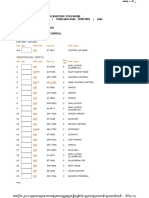 View Latest Kit Information: Entire Group