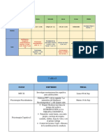 Horario Establecido y Tareas