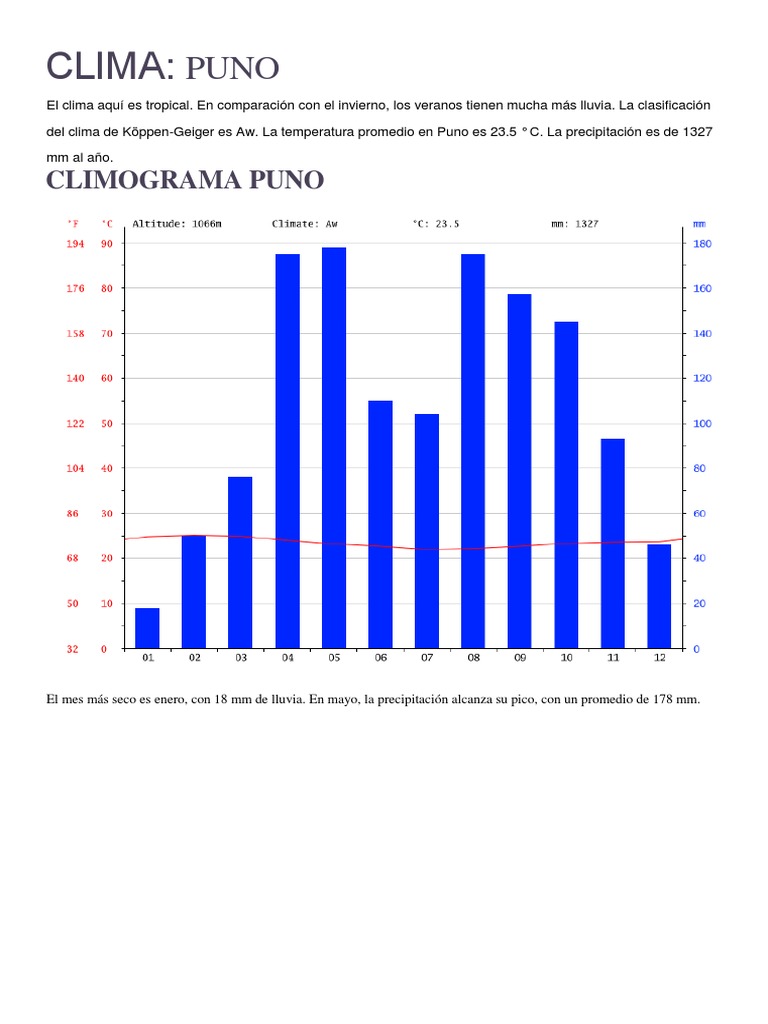 CLIMA Puno | PDF