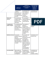 Api 1 Historia Del Derecho