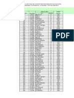 List of Current AM Band Radio Stations in Chile As of October 2014 Excerpted From Official Chilean Government Sources