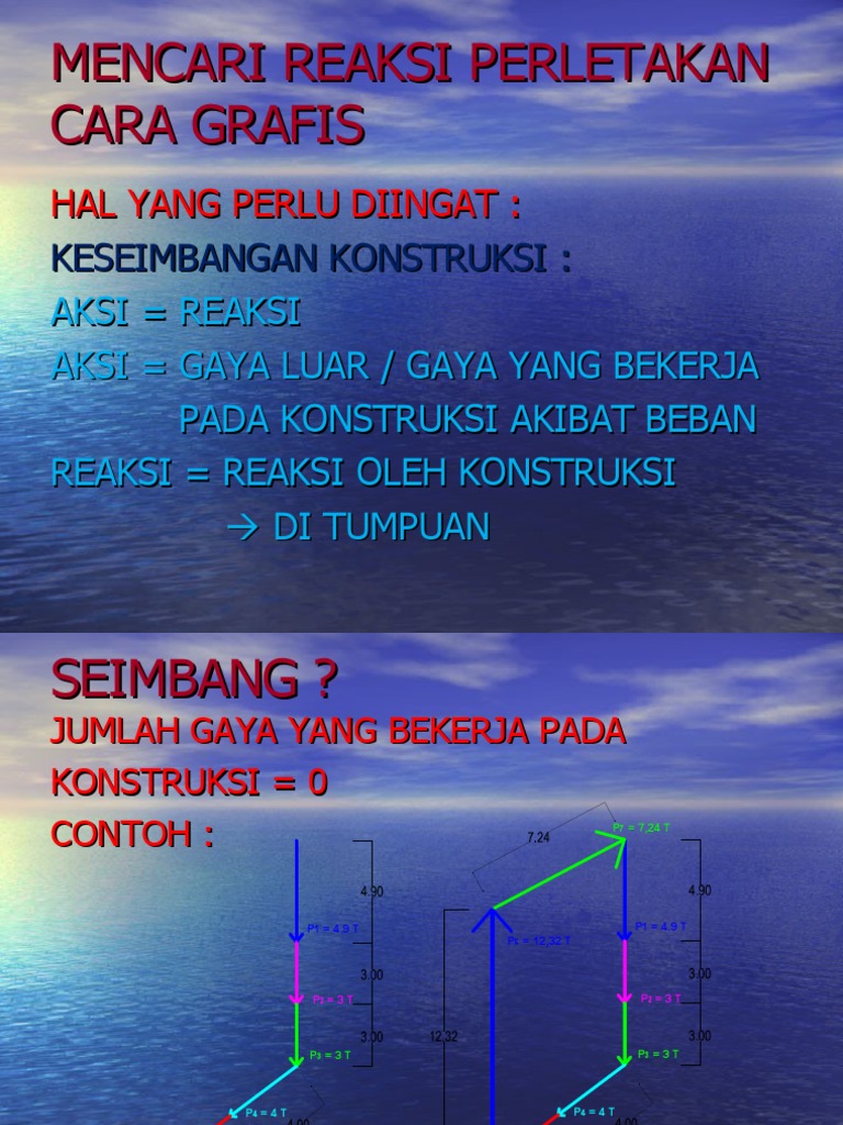 3 - Kuliah Statika - 3 - Grafis Balok | PDF | Teaching Methods & Materials