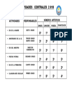 Actividades Centrales 2 015 2