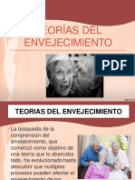 Teorias Del Envejecimiento 2019