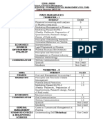 Business Mumbai Mba Pharma Curriculum PDF