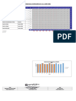 Plan Anual de Inspecciones CV 2019