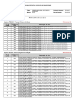 Erros na folha de pagamento e cadastro de pessoas