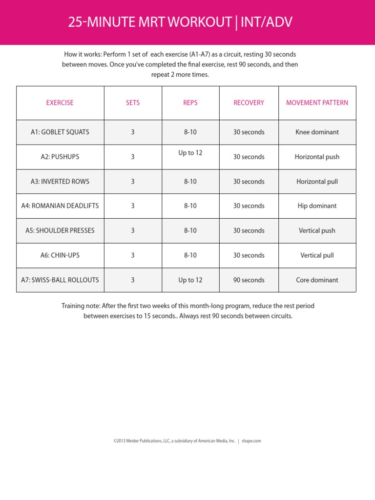 25Minute Mrt Workout Int/Adv Exercise Sets Reps
