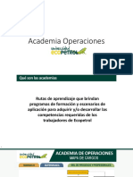 Academia de Operaciones VDP