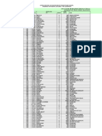 Service Area Power Frequency Callsign City Region (Watts) Name