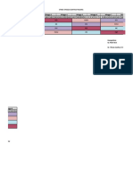 Jadwal Siklus Kgd 14 a-1