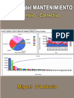 Gestion Del Mantenimiento