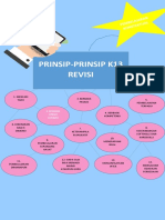 Mindmap Prinsip k13 Revisi