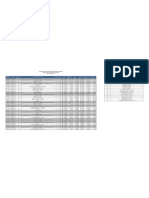 Proyecto Administrando Información con Microsoft Excel (1).xlsx