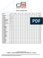 Drivers Championship PDF