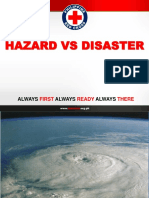 Hazard Vs Disaster: Always Always Always