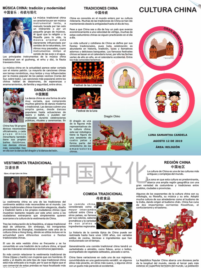 Por qué los chinos comen con palitos? (Y cómo lograrlo), image size:768x1024