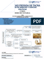 Derecho Notarial 