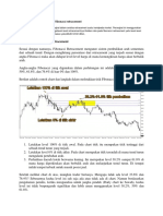 Jagoan Tradingmenggunakan Fibonacci Retracement