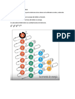 Configuración Electronica