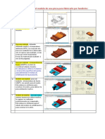 Pasos para Obtener El Modelo