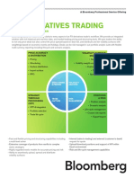 FX Derivatives Trading