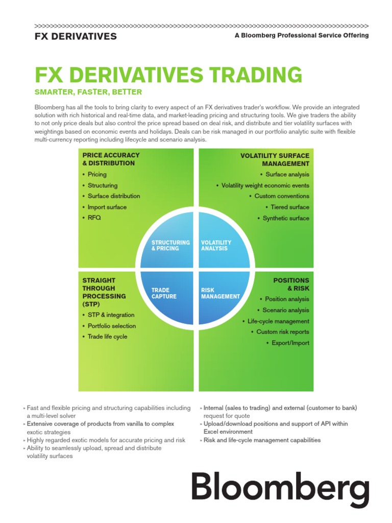FX Derivatives Trading | PDF | Option (Finance) | Product Lifecycle