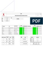 Matrices de identificación de peligros y evaluación de riesgos para poda de árboles