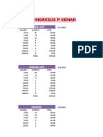 Registro de Ingresos P Semana